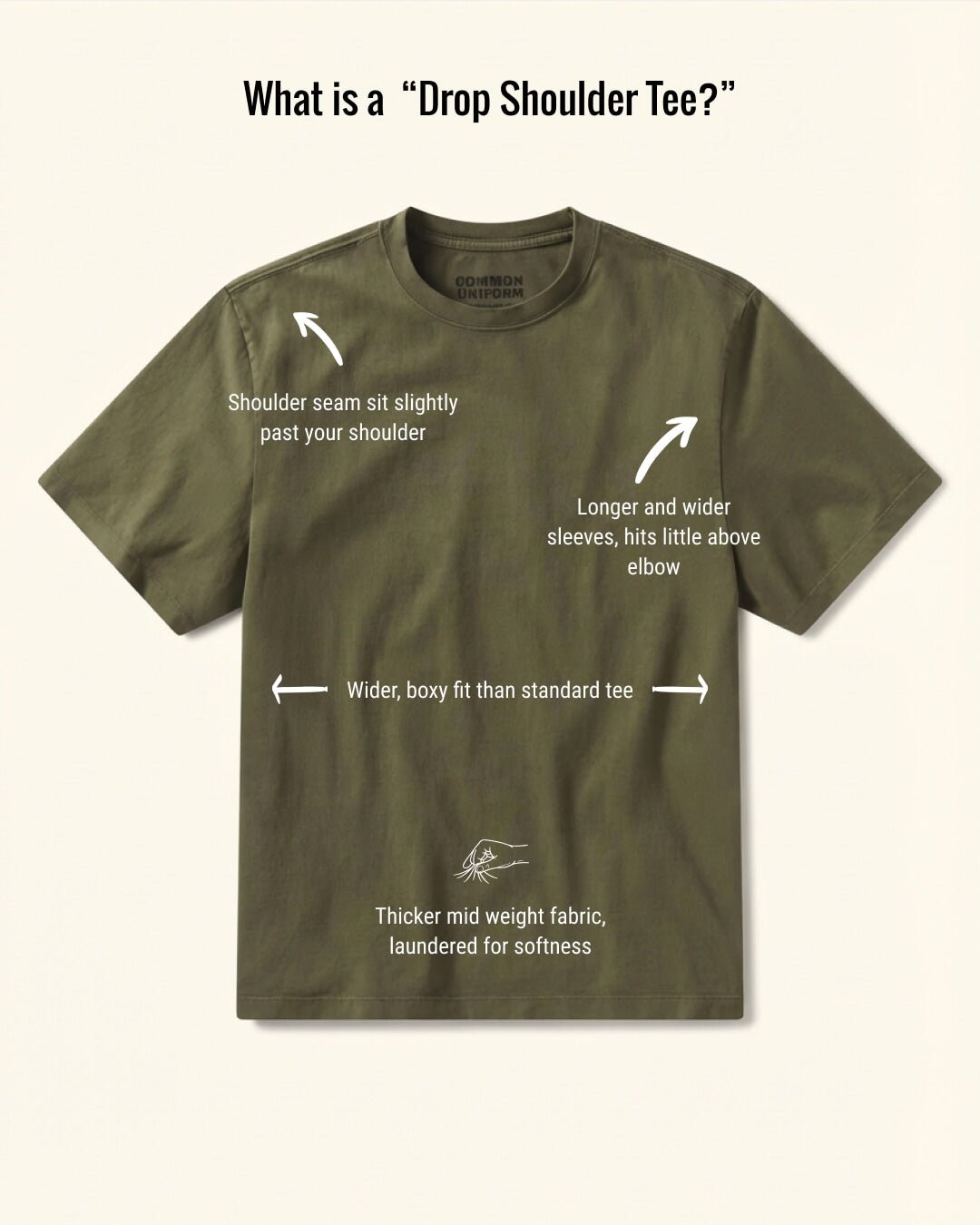 MENS DROP SHOULDER TEE