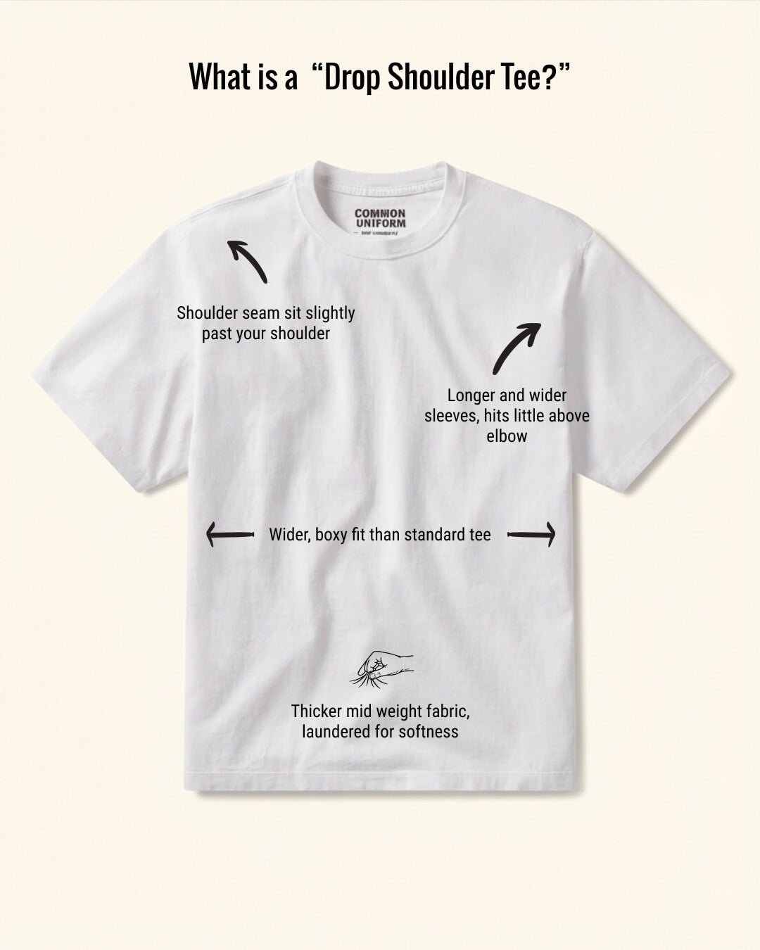 MENS DROP SHOULDER TEE