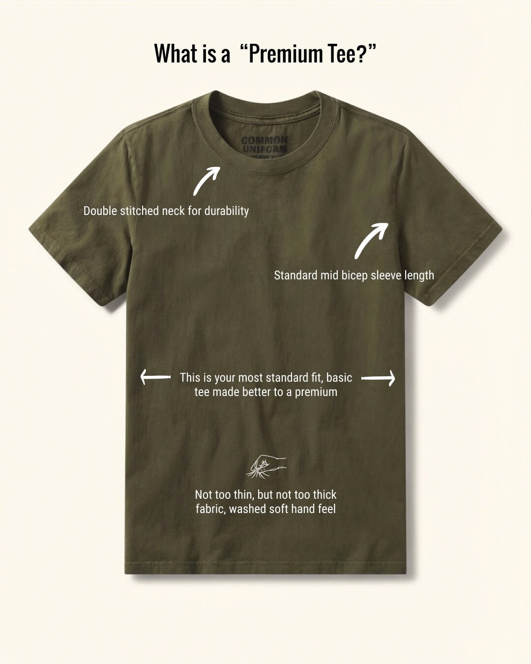 MENS PREMIUM TEE