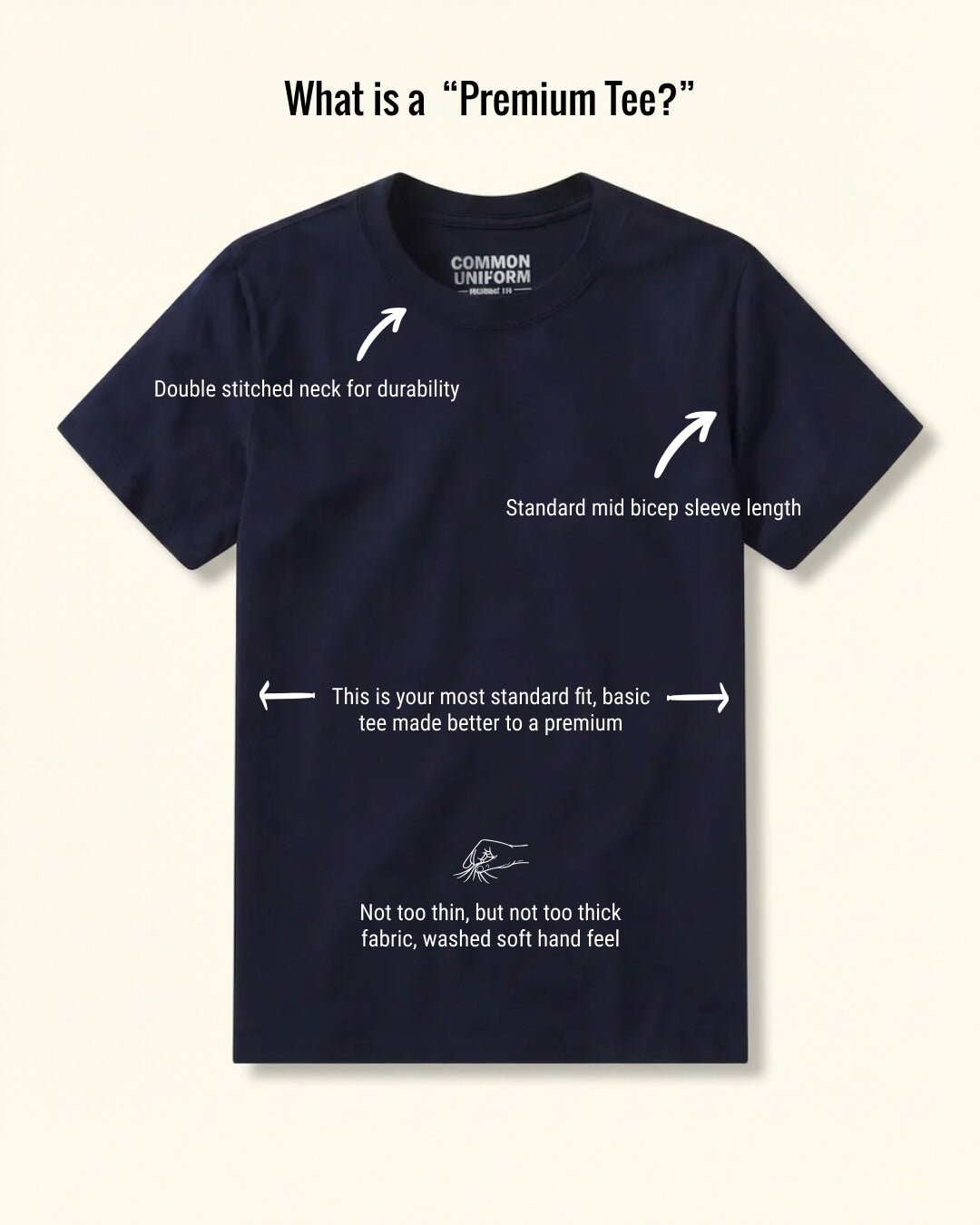 MENS PREMIUM TEE