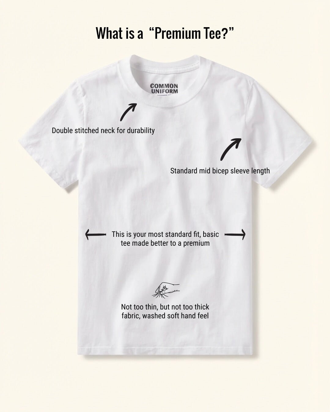 MENS PREMIUM TEE